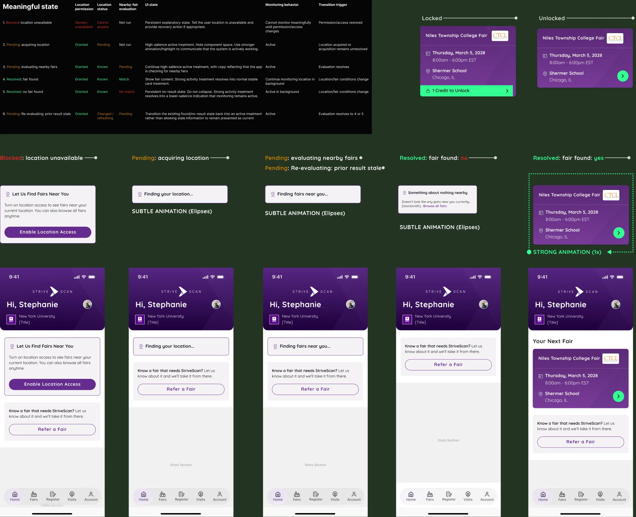 State table and the home screen's six location states side by side